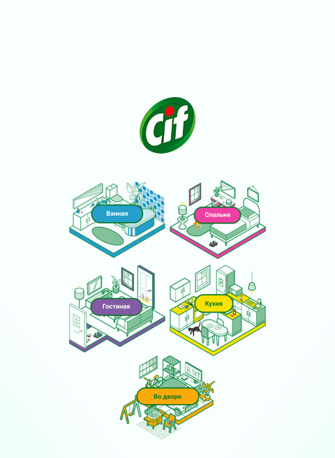 разработка промо сайта алматы
